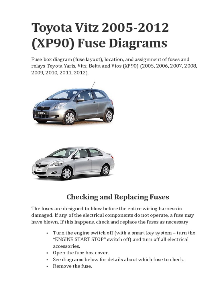 Toyota Vitz 2005-2012 (XP90) Fuse Diagrams | PDF | Fuse (Electrical