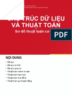 Chuong 2 So Do Thuat Toan Co Ban