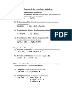 Clasificación de Las Reacciones Químicas