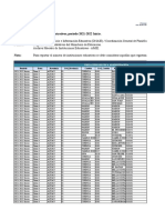 MINEDUC RegistrosAdministrativos 2021 2022 Inicio