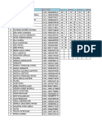 Data Kelas Xi 2022