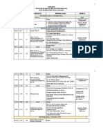 Rundown Multaqa Ulama Al-Qur'an Nusantara