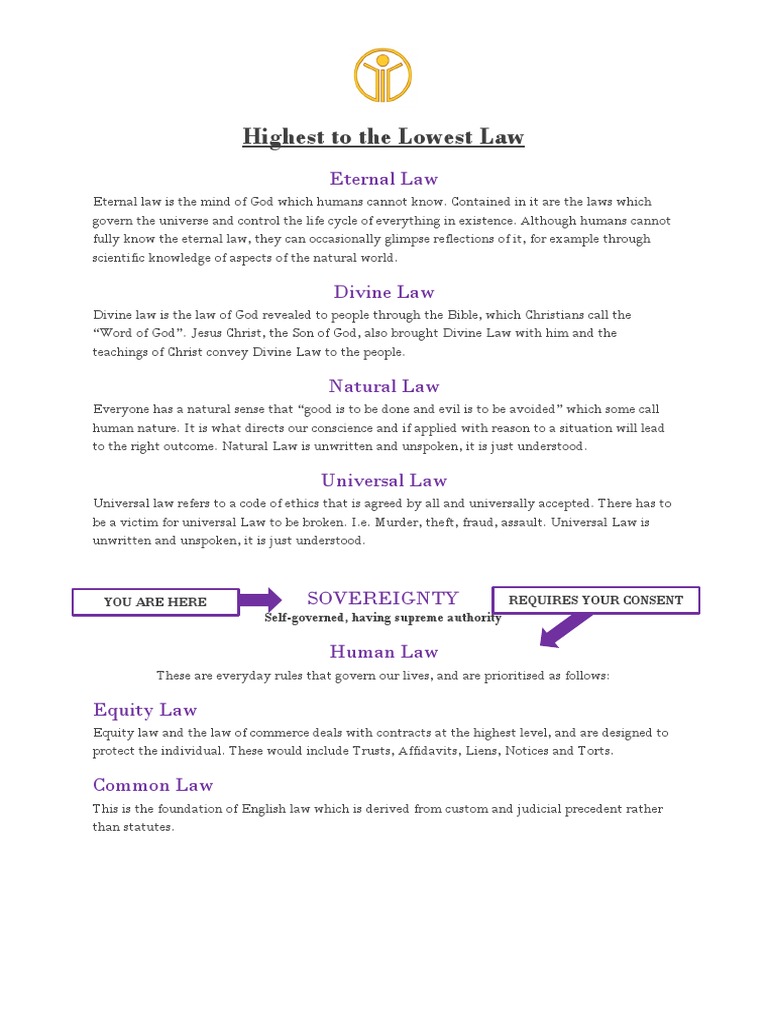 Highest To The Lowest Law PDF Consent Tort