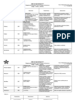 Taller de Aprendizaje #2