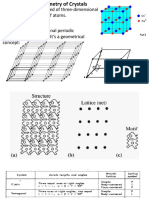 Lec-2 (Crystals Geometry)