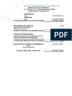 22.844.525,13 - 119.523.273,48 142.367.798,61 Sueldos y Jornales Venta de Servicios