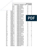 Base de Datos