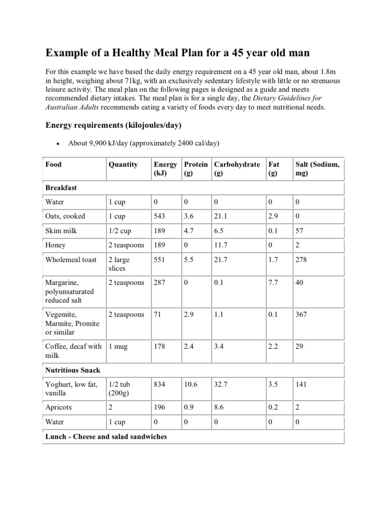 example-of-a-healthy-meal-plan-for-a-45-year-old-man-dietary-fiber-nutrition-free-30-day