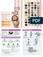 Estudio de Calidad Polvos Compactos