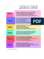 gandirea critica