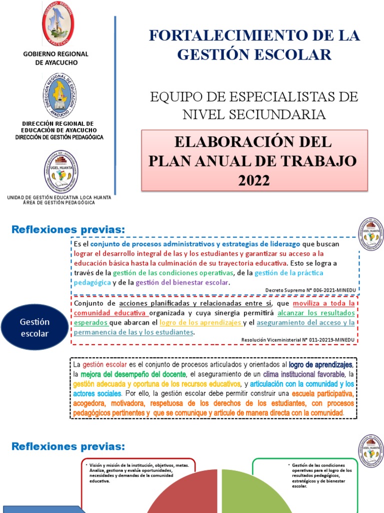Elaboración Del PAT 2022 JFZV | PDF | Plan de estudios | Planificación