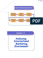 IMT 02 - Analyzing Intl Marketing Environment