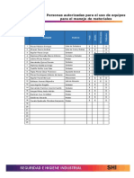 Listado de Personas Autorizadas para El Manejo de Equipo