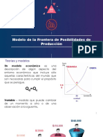 Modelo de La Frontera de Posibilidades de Producción