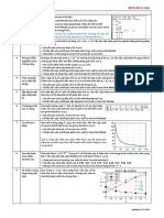 (ASMT) Cac Bai Toan MATLAB - Updated 7.2018