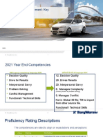 BorgWarner Year End Key Competencies-ALL Lanaguages Base File