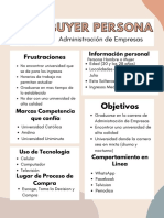 Buyer Persona