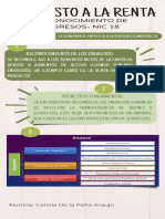 Infografia Impuesto A La Renta