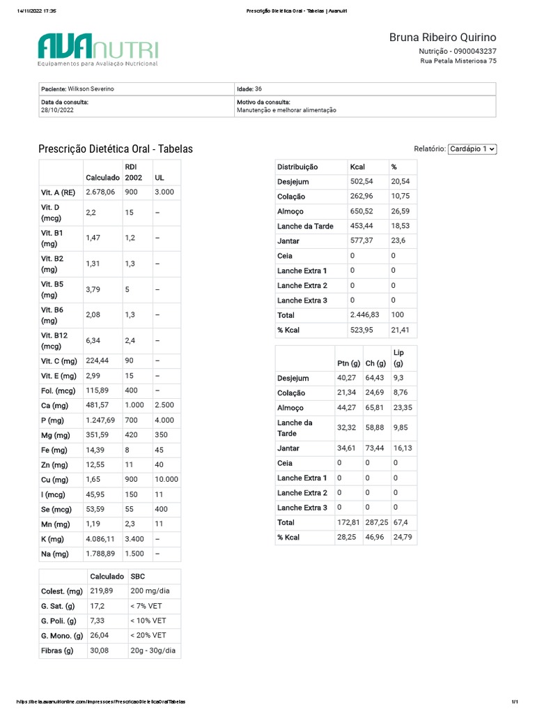 Prescrição Dietética Oral - Tabelas - Avanutri - Micros e Macros ...