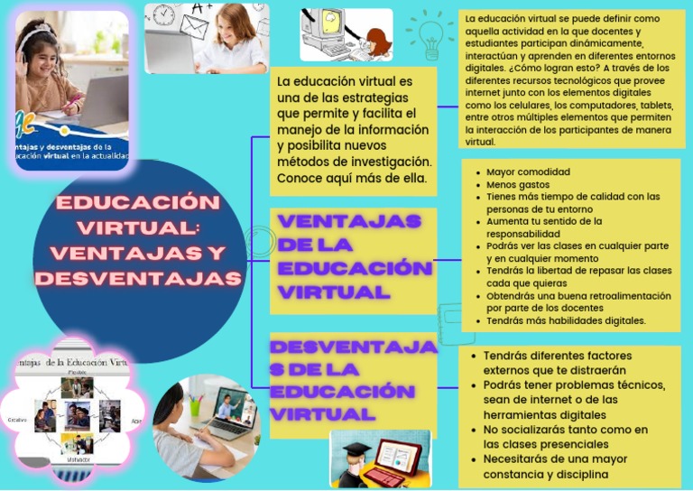 Ventajas y desventajas de la educación virtual | PDF | Crecimiento ...