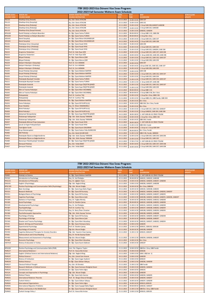 Itbf 2022 2023 Guz Donemi Vize Sinav Programi | PDF