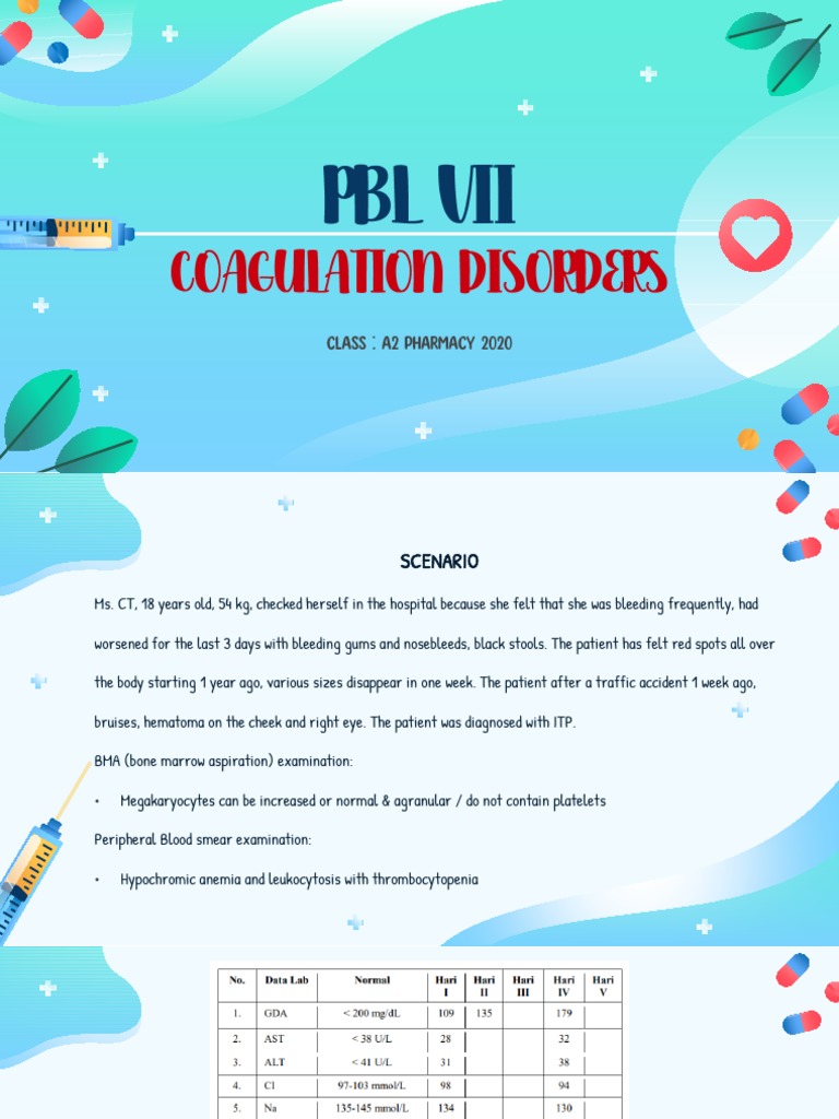 PBL Vii Fix Beet PDF Anemia Coagulation