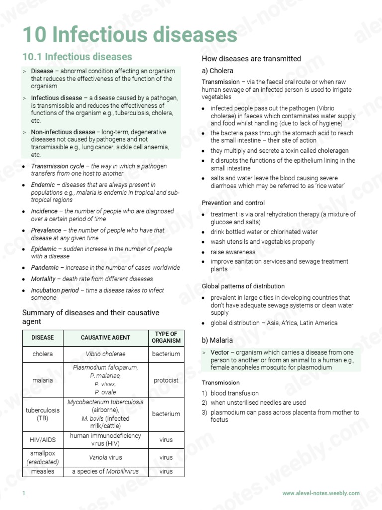 10 Infectious Diseases | PDF | Antimicrobial Resistance | Infection