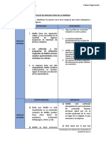 Ficha de Analisis Foda - Plan Estrategico