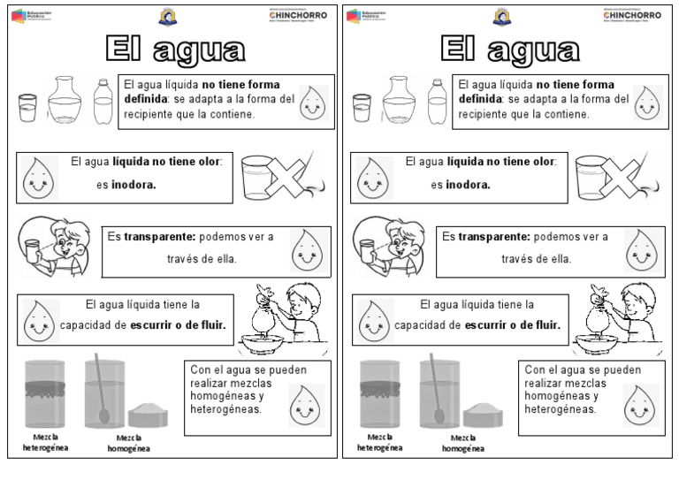 Gu a de las caracteristicas del agua pdf