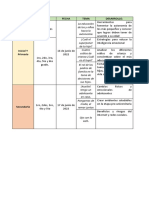 Propuesta de Temas para Escuela de Padres