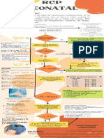 RCP Neonatal