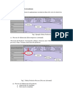 Trabajo Administración de La Producción