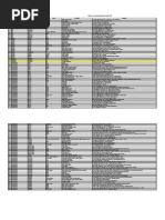 Download List Provider Zakirah 20012011-All Client by sysyam SN60758829 doc pdf