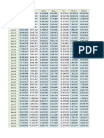 Datos Trimestrales