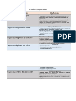 Trabajo Semana 7