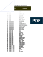 Nama Desa Kelurahan Kab - Lebong