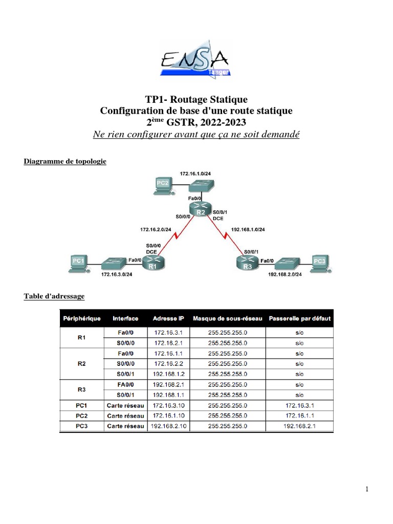 Configuration du Routage Statique | PDF | Adresse IP | Routage