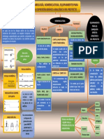 Simbología Nomenclatura Equipamiento para La Expresión Gráfica Analógica Del Proyecto