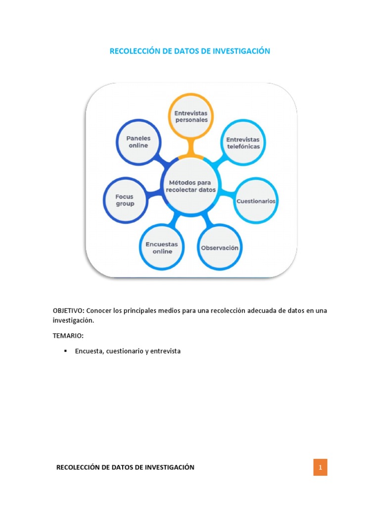 Recolección de Datos de Investigación | PDF
