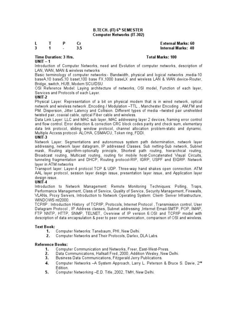 6th Sem | PDF | Osi Model | Computer Network