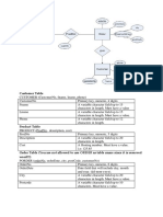 DDL DML Exercises