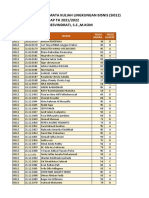 SI012 NILAI LINGKUNGAN BISNIS GENAP NETCI 2021 2022 SI012 (Daak)