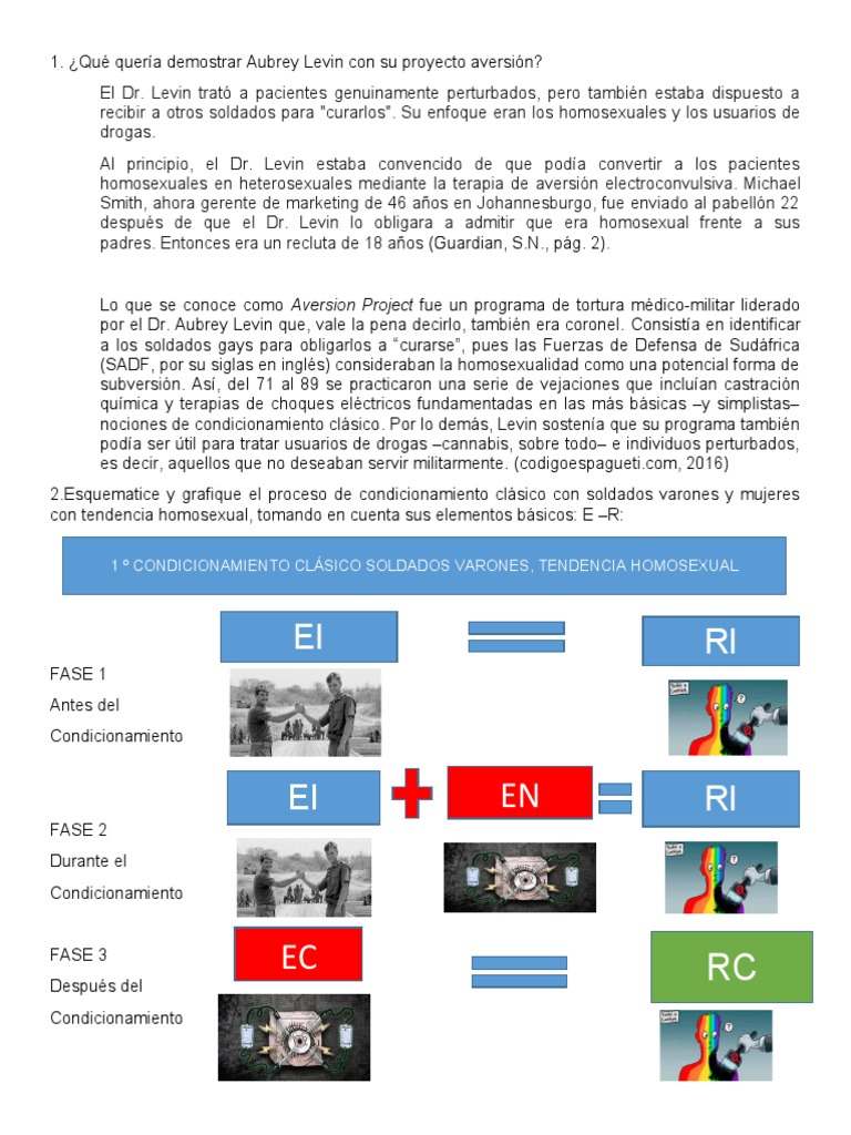 Proyecto Aversion | PDF | Conceptos psicologicos | Sicología