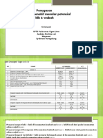 PEnugasan KLB N Wabah 14-11-2022