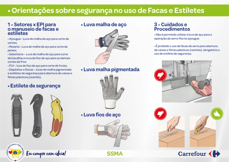 Segurança no Uso de Facas e Estiletes | PDF