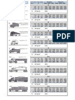 Aforo Vehicular Pavimentos - AASHTO VEHICULOS