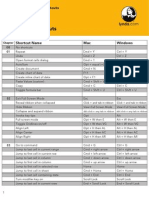 Excel 2010 Power Shortcuts