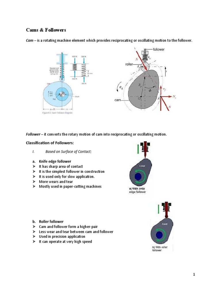 Cam and Follower PDF