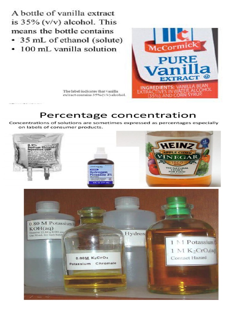 Examples+of+concentrated+solutions PDF