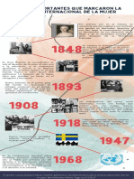 Infografia Linea Del Tiempo Original Azul